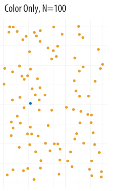 :scale 40%