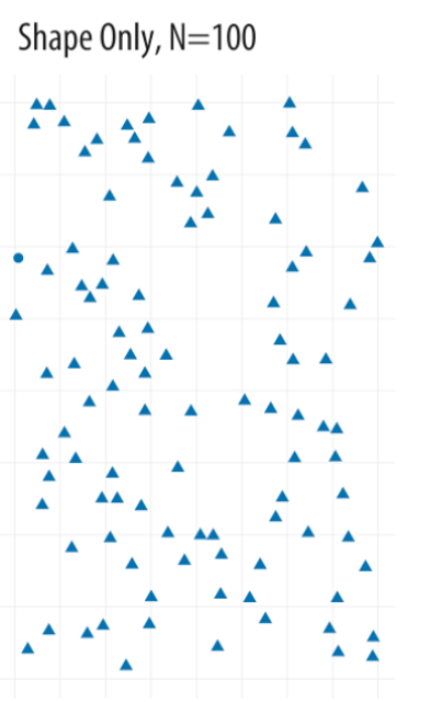 :scale 40%