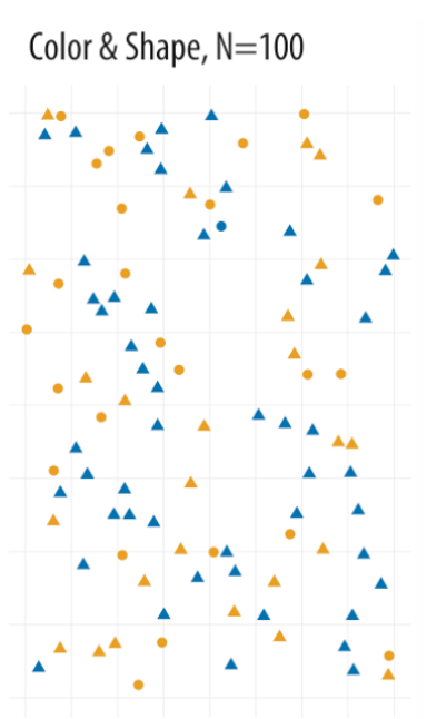 :scale 40%